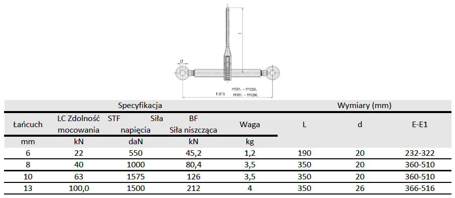 napinacz łańcuchowy